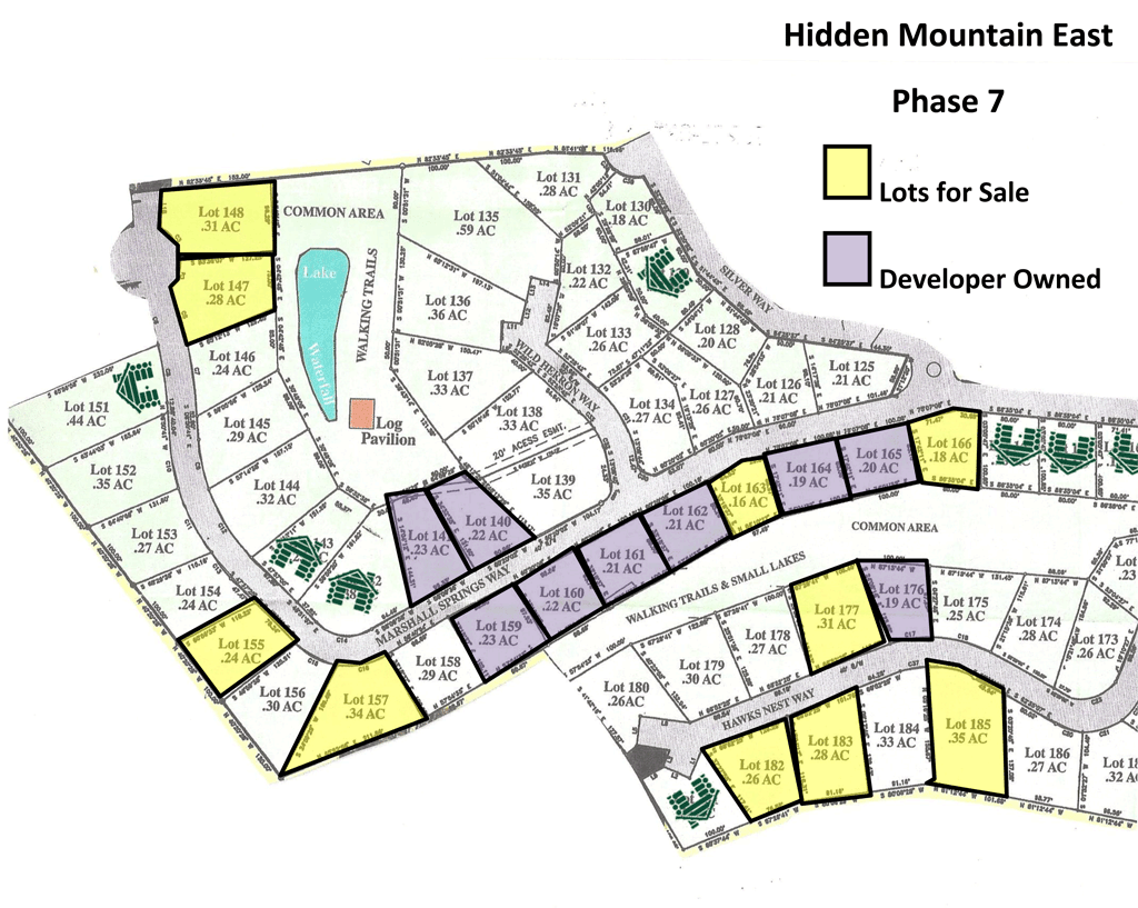 Build your own cabin in the Smokies!